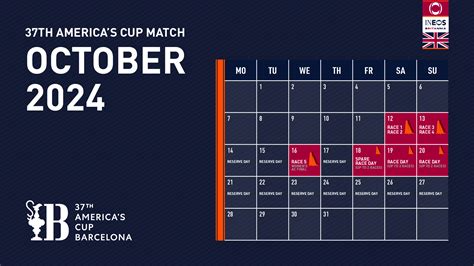 americas cup schedule today.